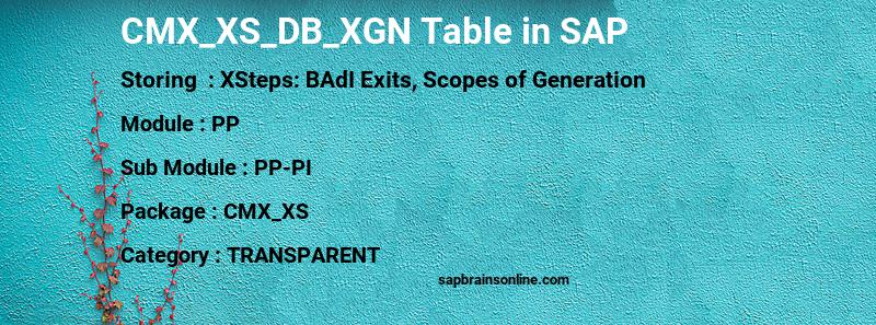 SAP CMX_XS_DB_XGN table