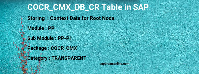 SAP COCR_CMX_DB_CR table