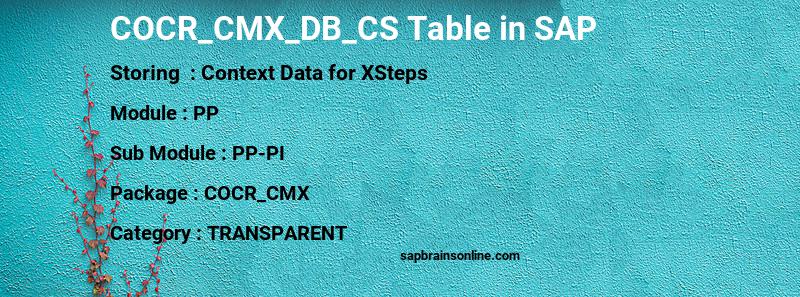 SAP COCR_CMX_DB_CS table