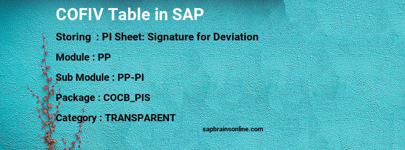 SAP COFIV table