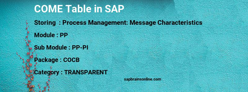 SAP COME table