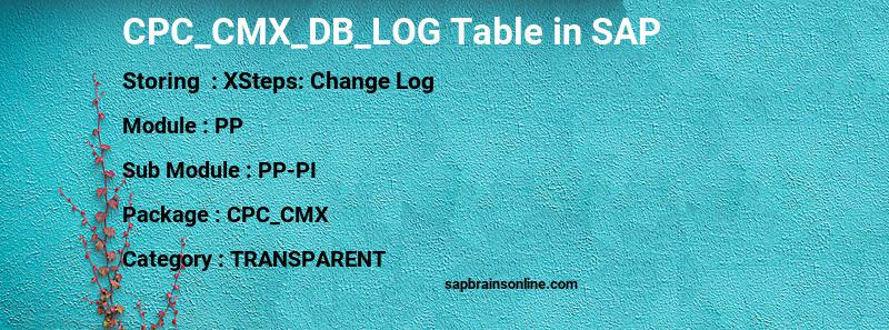 SAP CPC_CMX_DB_LOG table