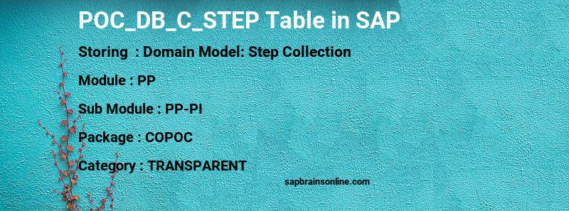 SAP POC_DB_C_STEP table