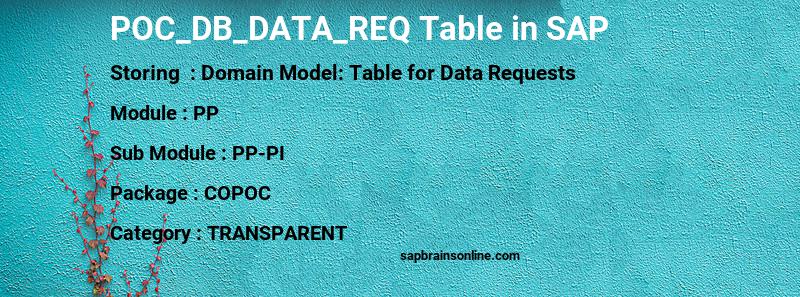 SAP POC_DB_DATA_REQ table