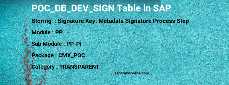 SAP POC_DB_DEV_SIGN table