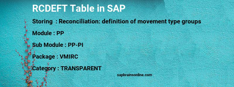 SAP RCDEFT table