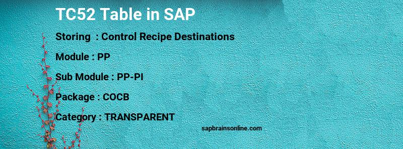 SAP TC52 table