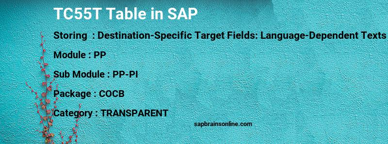 SAP TC55T table