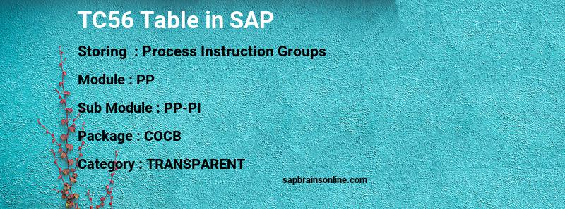 SAP TC56 table
