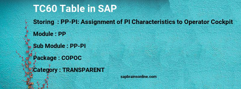 SAP TC60 table