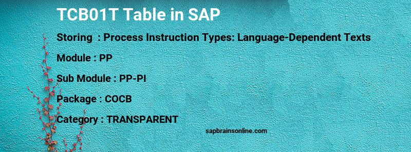 SAP TCB01T table