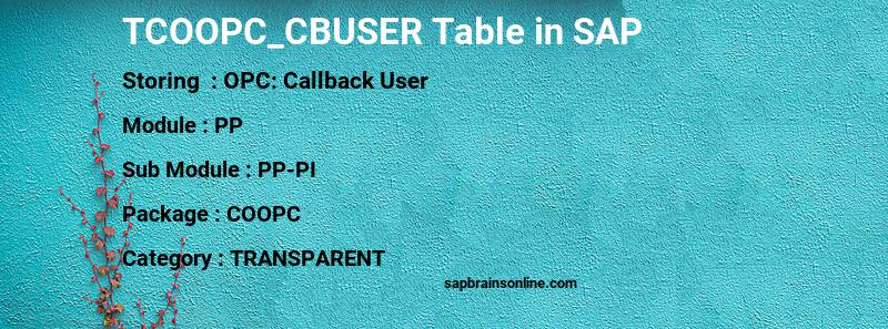 SAP TCOOPC_CBUSER table