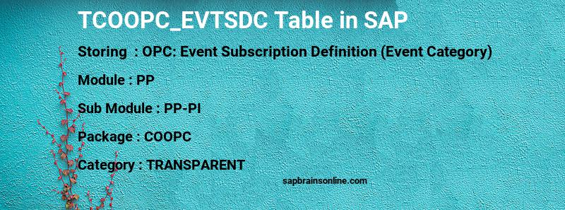 SAP TCOOPC_EVTSDC table