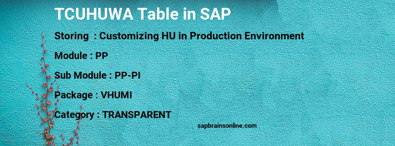 SAP TCUHUWA table