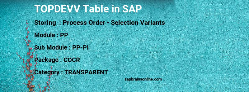 SAP TOPDEVV table