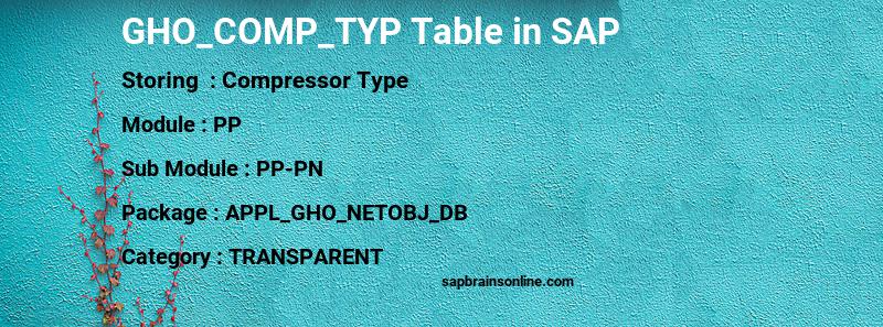 SAP GHO_COMP_TYP table