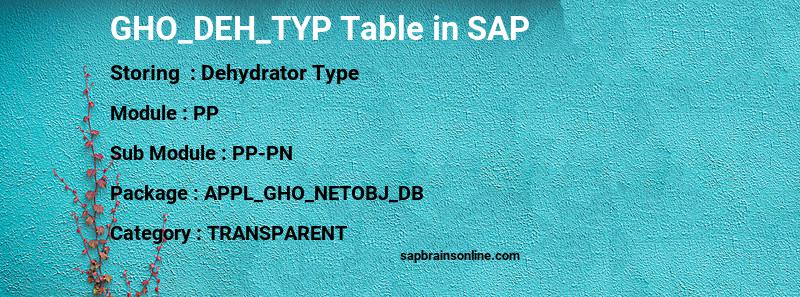 SAP GHO_DEH_TYP table