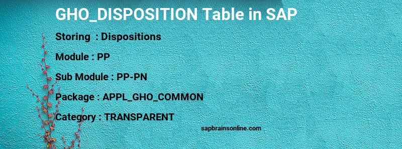 SAP GHO_DISPOSITION table