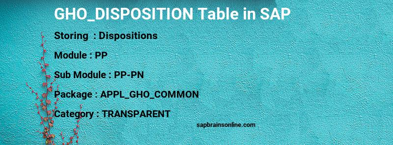 SAP GHO_DISPOSITION table