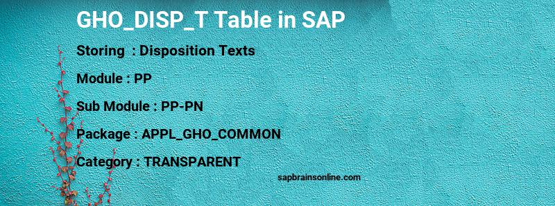 SAP GHO_DISP_T table