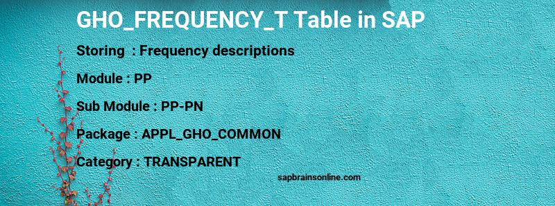 SAP GHO_FREQUENCY_T table
