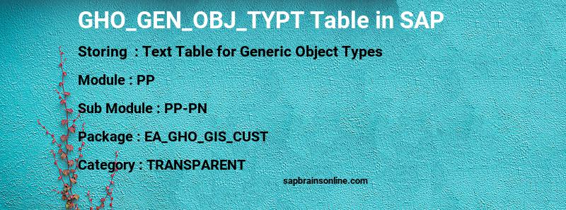 SAP GHO_GEN_OBJ_TYPT table