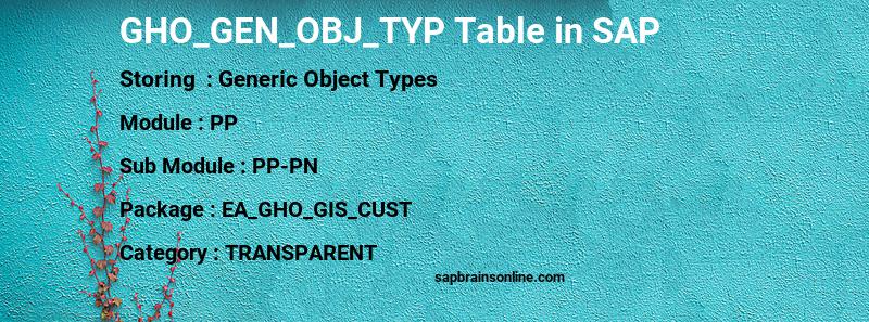 SAP GHO_GEN_OBJ_TYP table