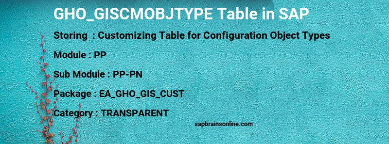 SAP GHO_GISCMOBJTYPE table