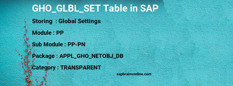 SAP GHO_GLBL_SET table