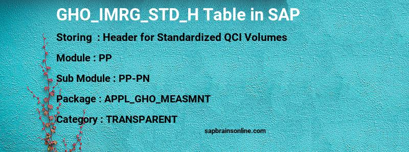 SAP GHO_IMRG_STD_H table