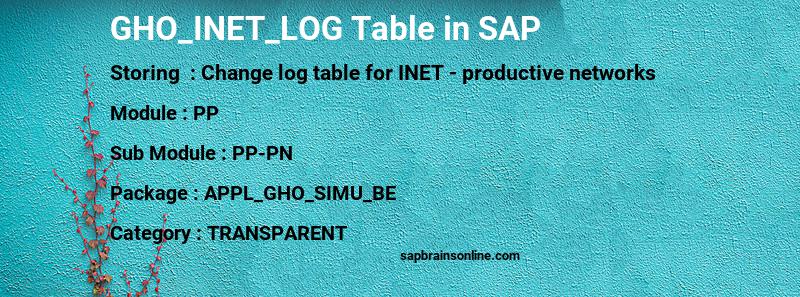 SAP GHO_INET_LOG table