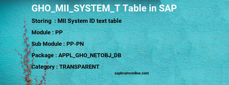 SAP GHO_MII_SYSTEM_T table
