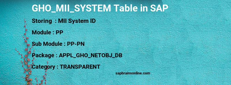 SAP GHO_MII_SYSTEM table
