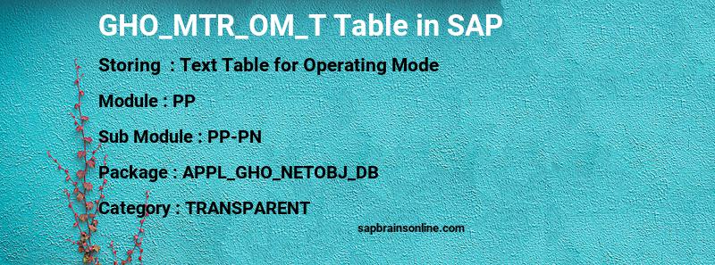 SAP GHO_MTR_OM_T table