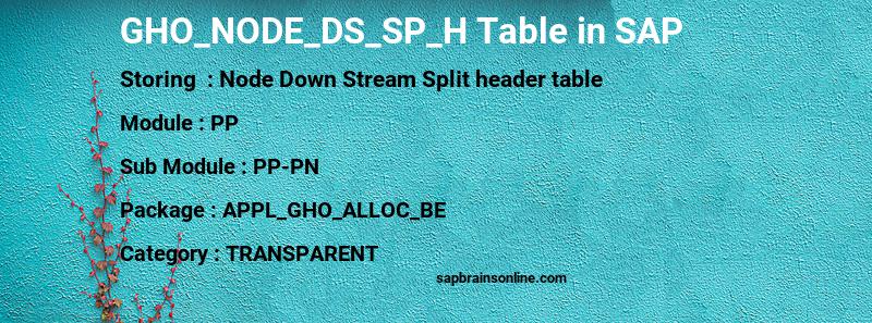 SAP GHO_NODE_DS_SP_H table