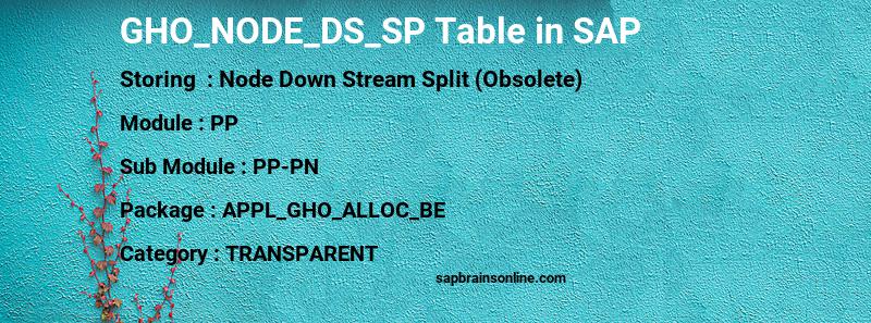 SAP GHO_NODE_DS_SP table