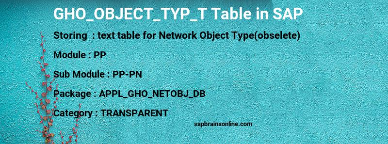 SAP GHO_OBJECT_TYP_T table