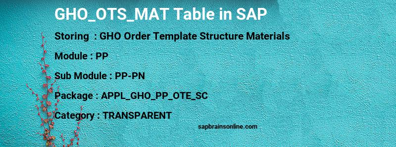 SAP GHO_OTS_MAT table