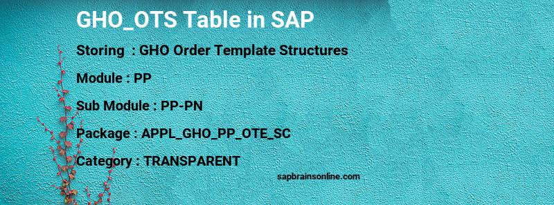 SAP GHO_OTS table