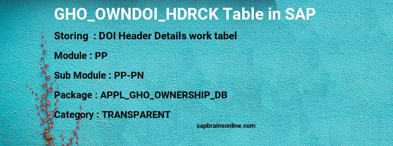 SAP GHO_OWNDOI_HDRCK table