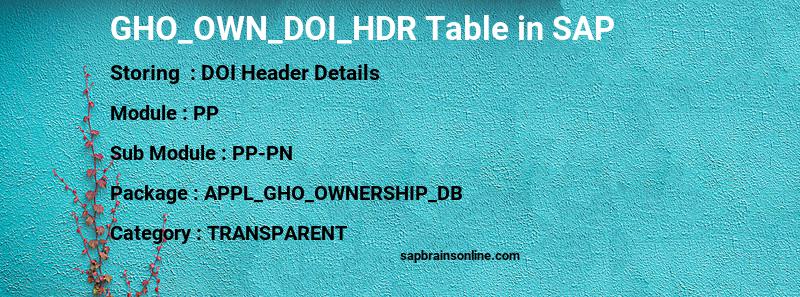 SAP GHO_OWN_DOI_HDR table