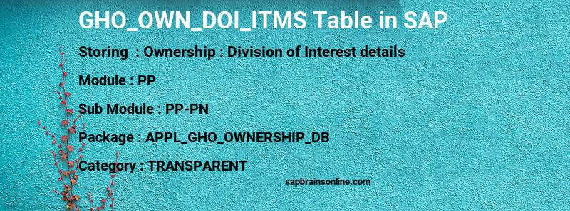 SAP GHO_OWN_DOI_ITMS table