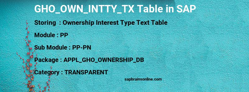 SAP GHO_OWN_INTTY_TX table