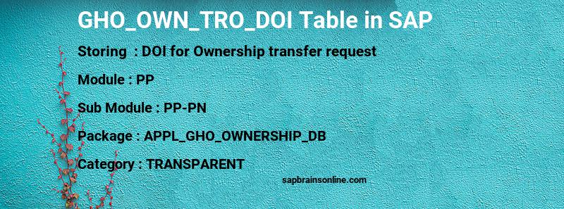 SAP GHO_OWN_TRO_DOI table
