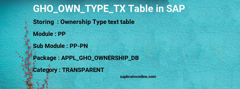 SAP GHO_OWN_TYPE_TX table