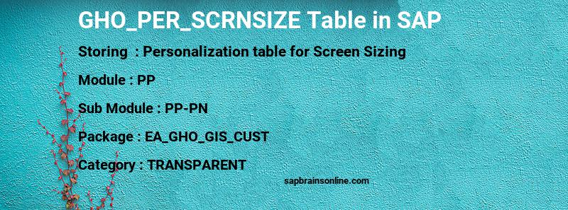 SAP GHO_PER_SCRNSIZE table