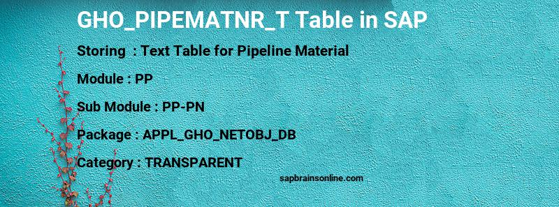 SAP GHO_PIPEMATNR_T table
