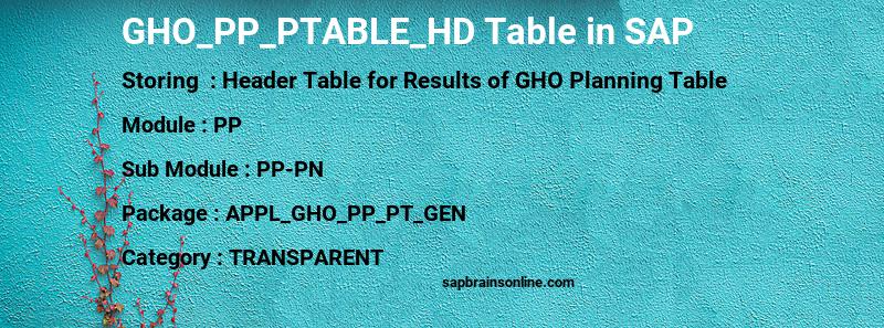 SAP GHO_PP_PTABLE_HD table