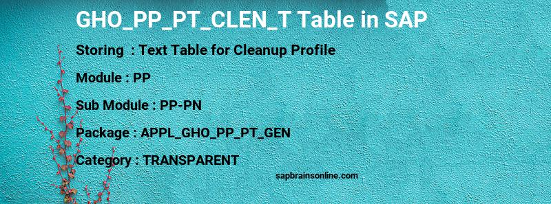SAP GHO_PP_PT_CLEN_T table