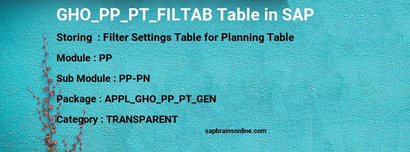 SAP GHO_PP_PT_FILTAB table